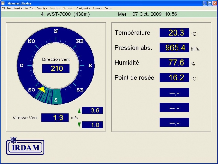 Meteonet Mono and Multi Software