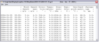 Meteonet Mono and Multi Software